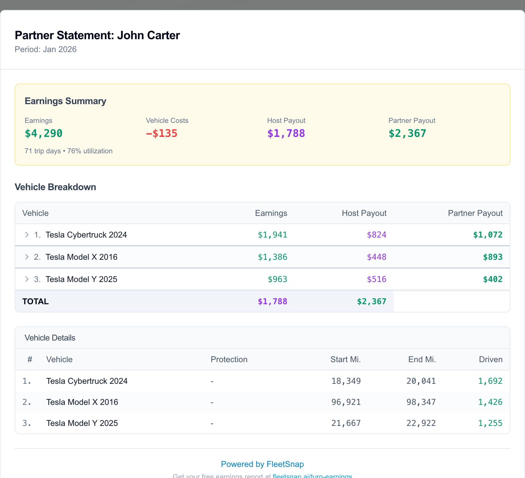 How to Create a Turo Partner Statement (Co-Host Guide)